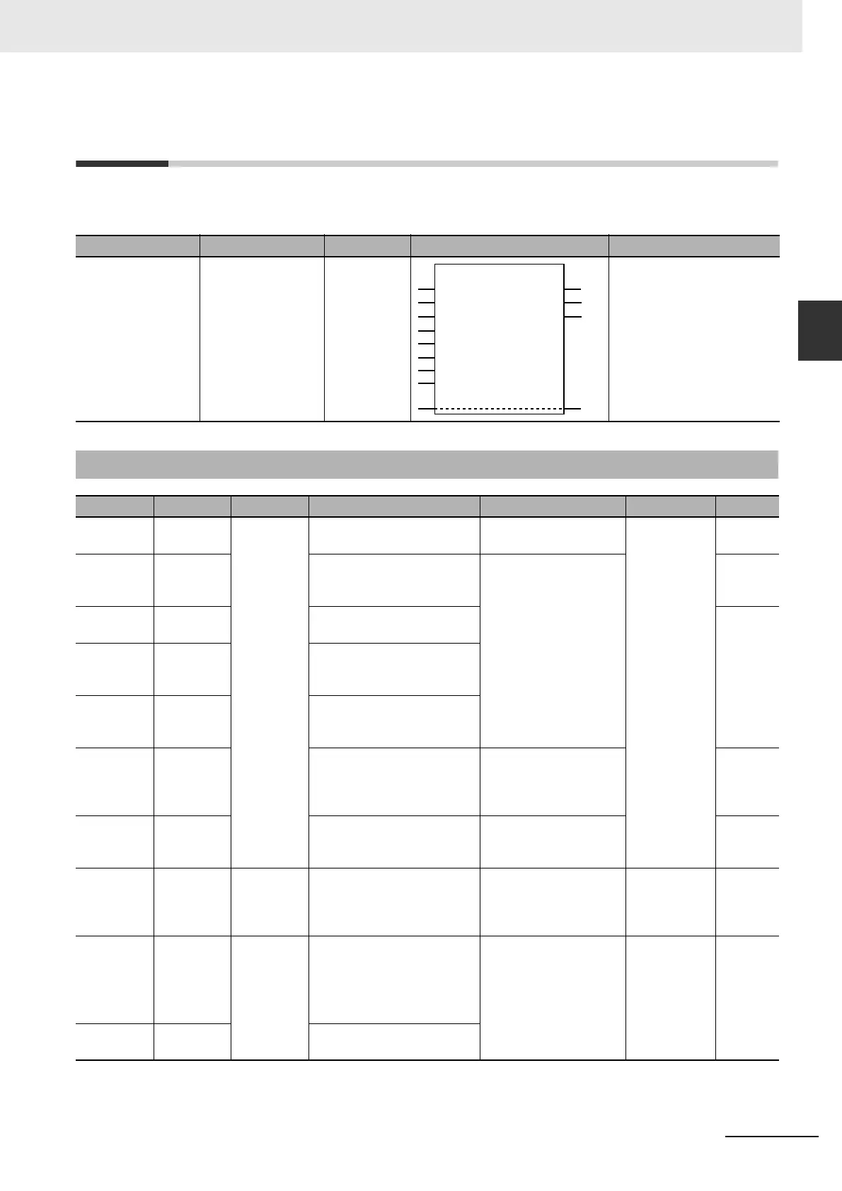 Page #535 background image