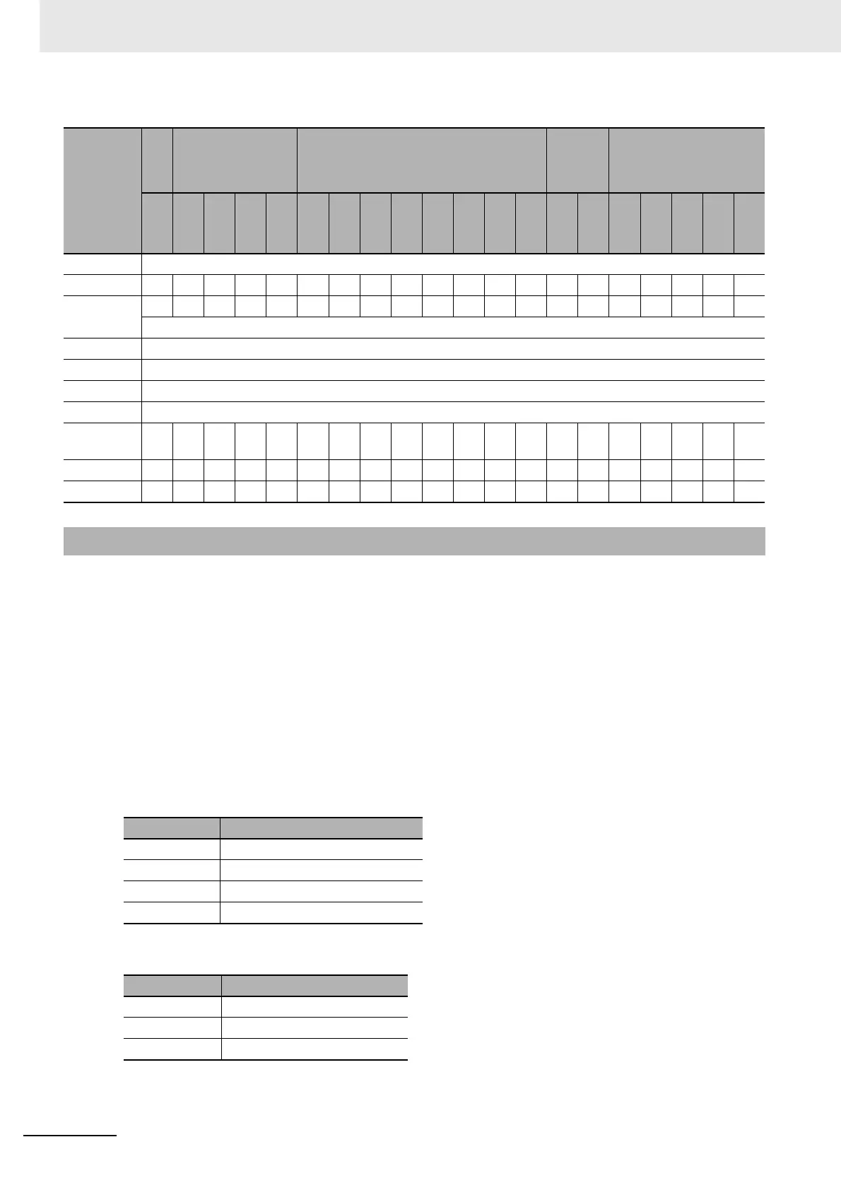 Page #536 background image