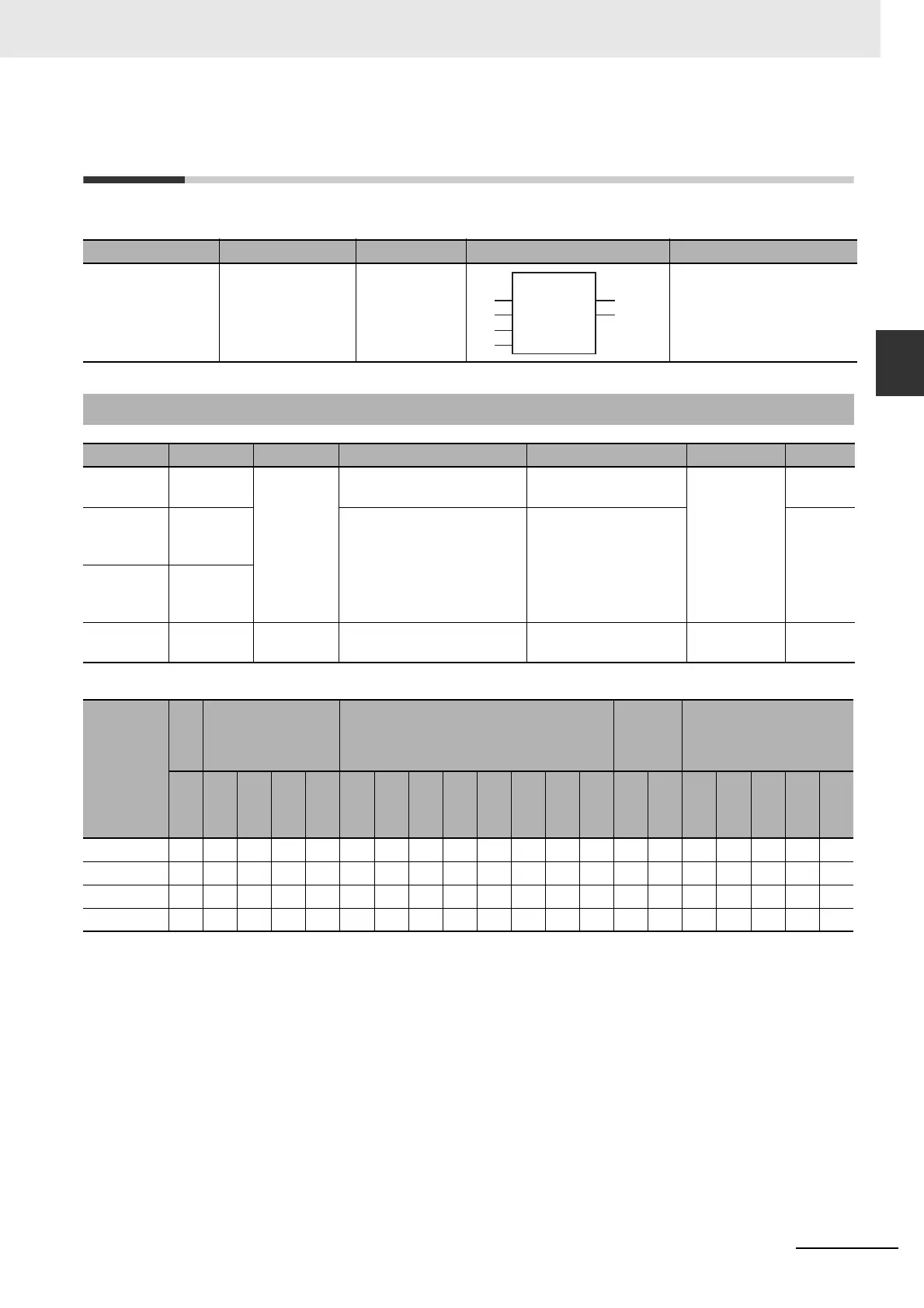 Page #687 background image