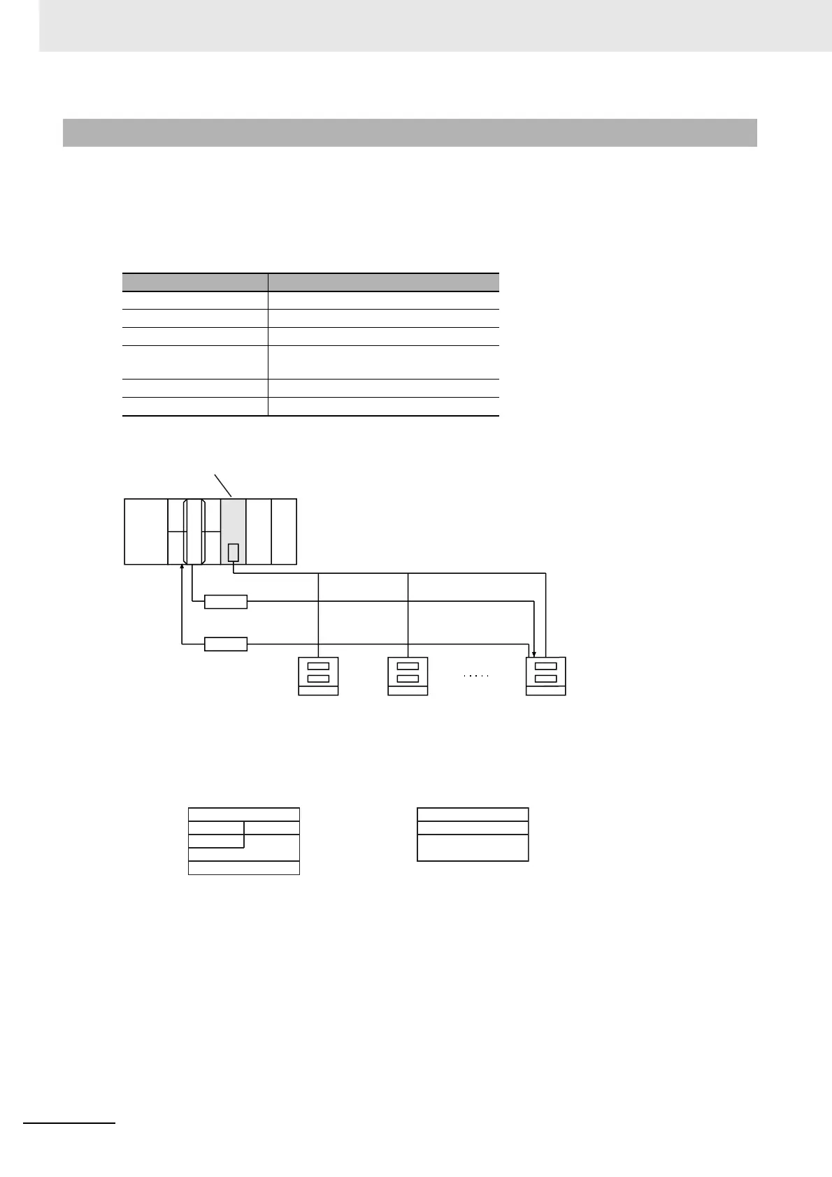 Page #700 background image