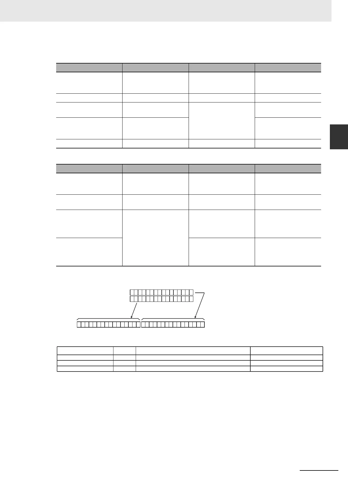 Page #701 background image