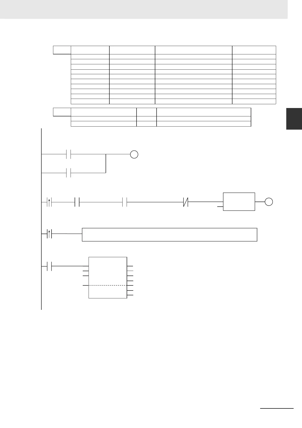 Page #719 background image