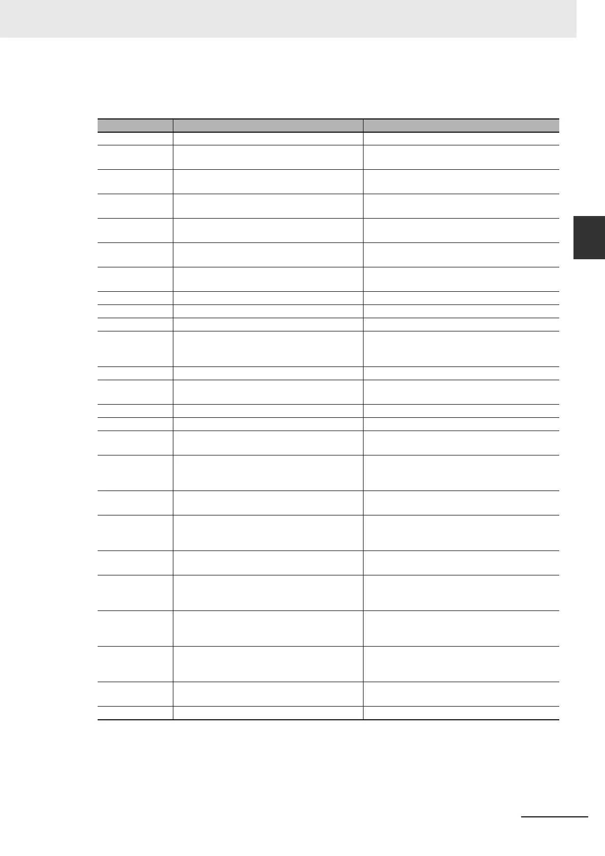Page #725 background image