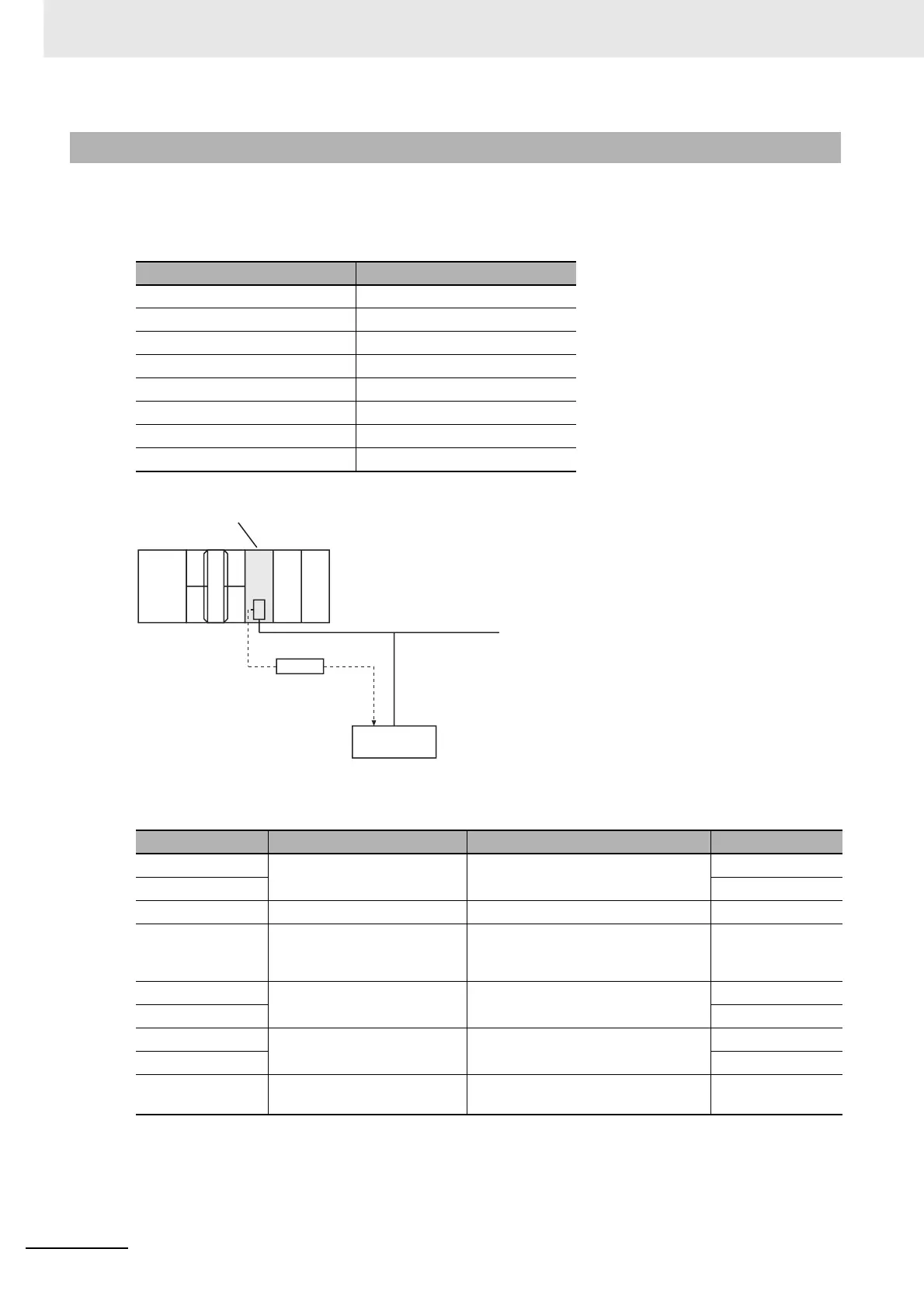 Page #726 background image