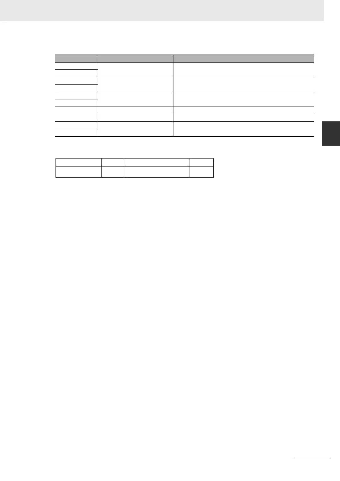Page #727 background image