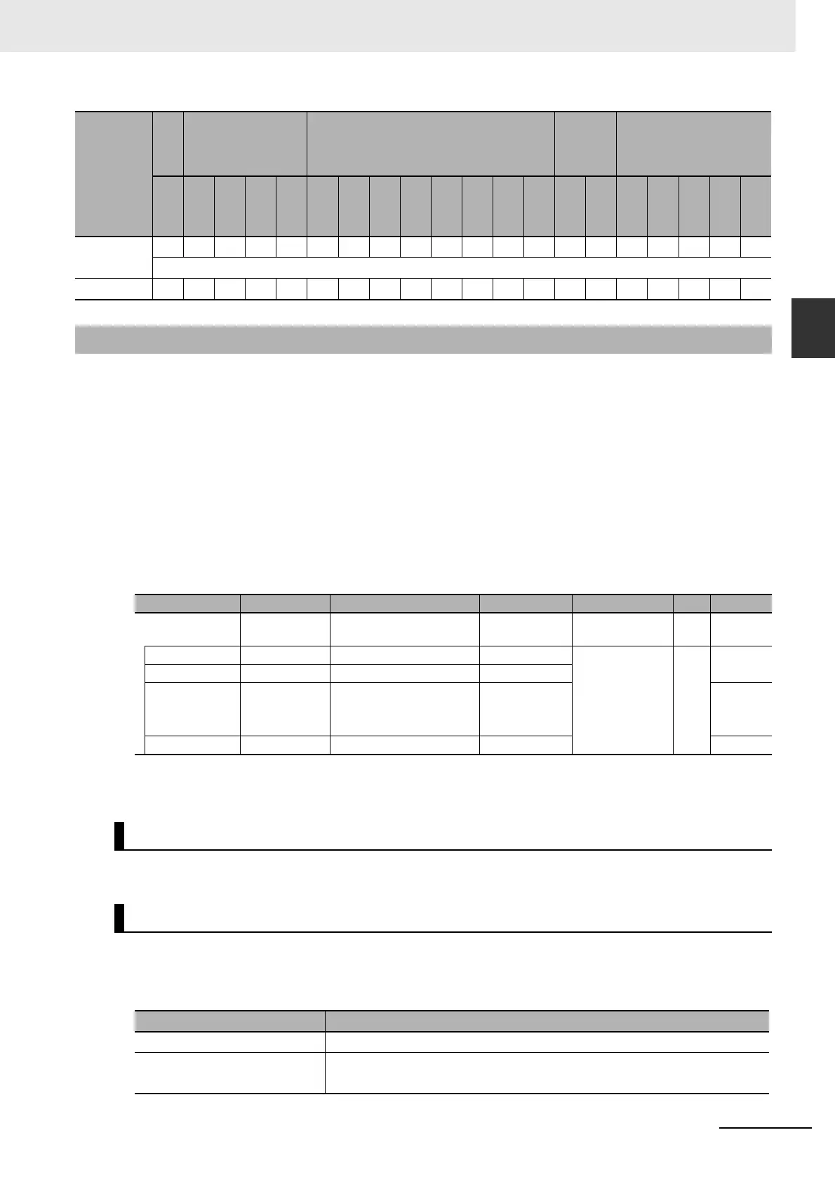 Page #765 background image