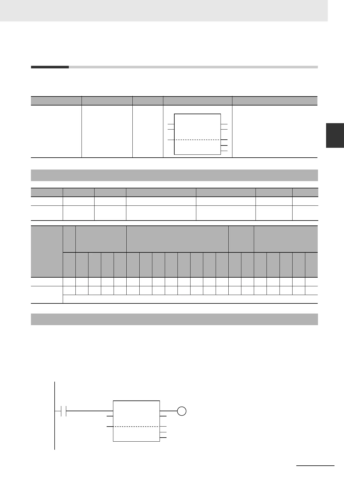 Page #847 background image