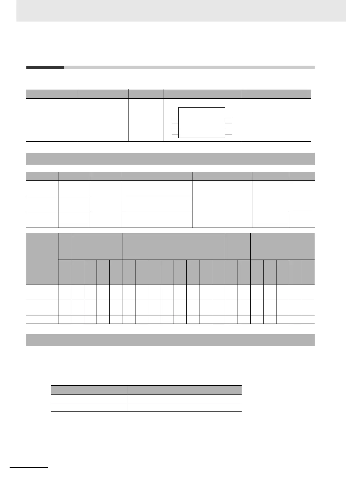 Page #888 background image