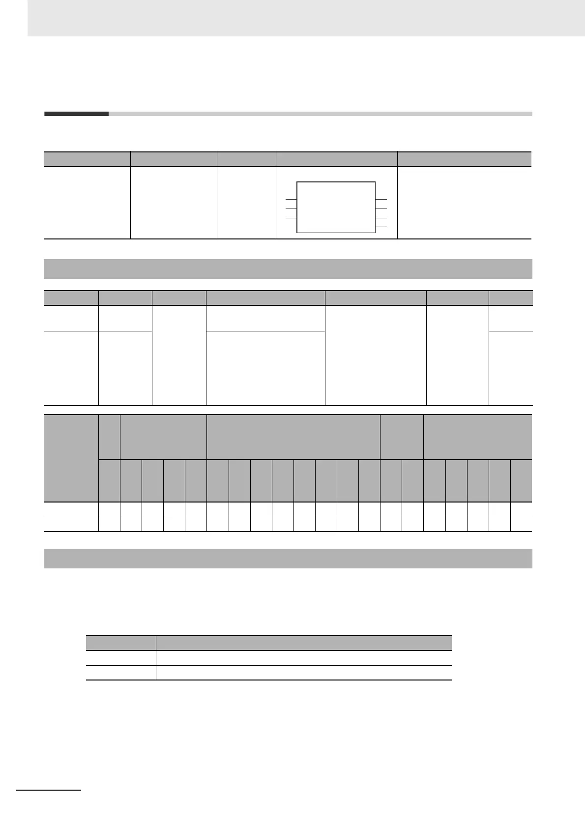Page #908 background image