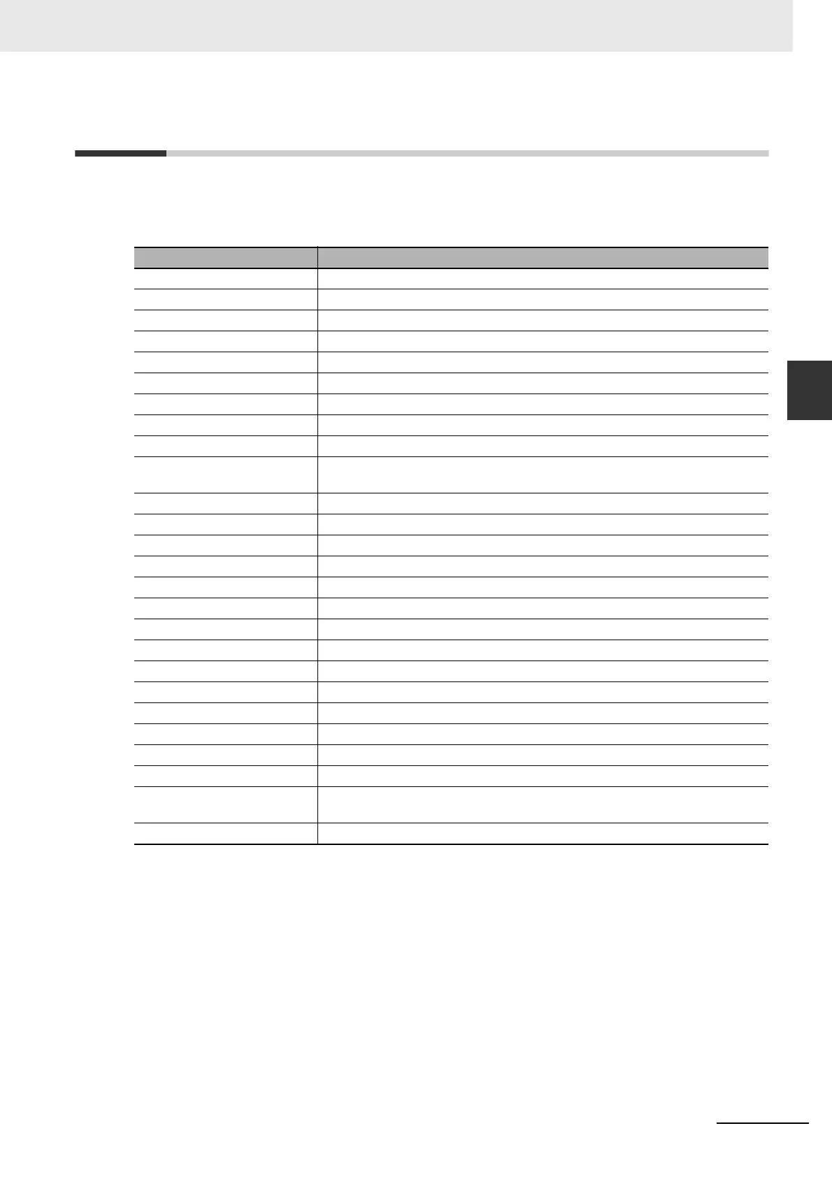 Page #977 background image