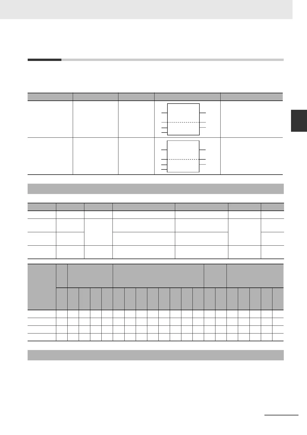 Page #101 background image