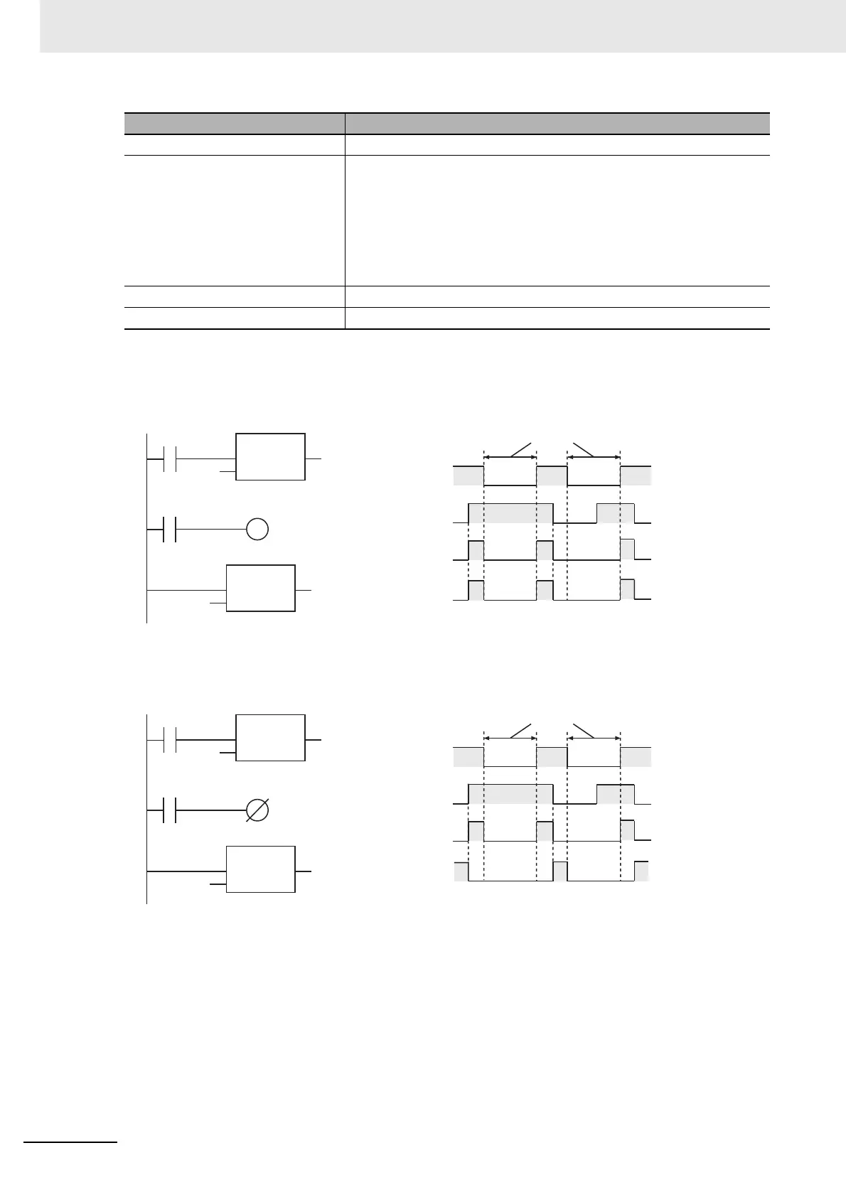 Page #112 background image