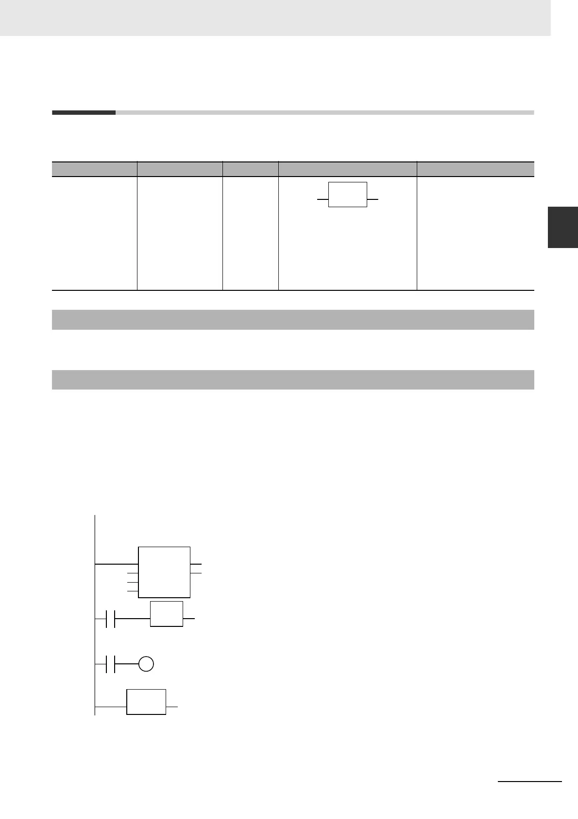 Page #129 background image