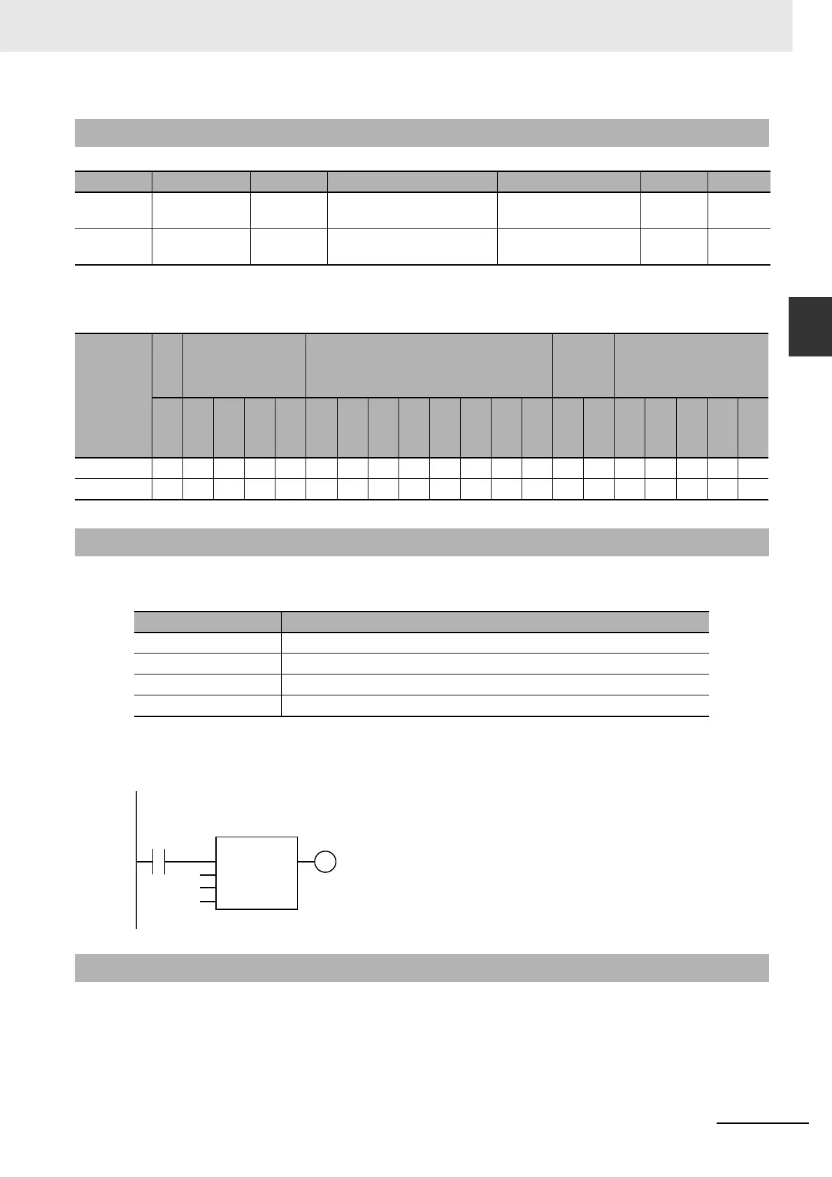 Page #137 background image