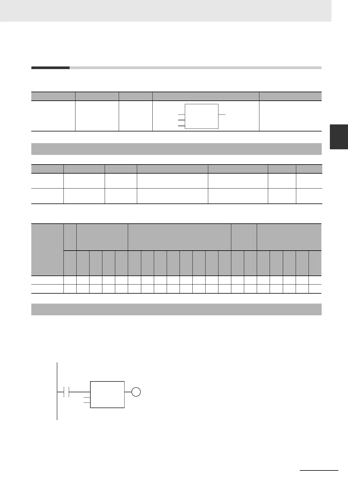 Page #141 background image