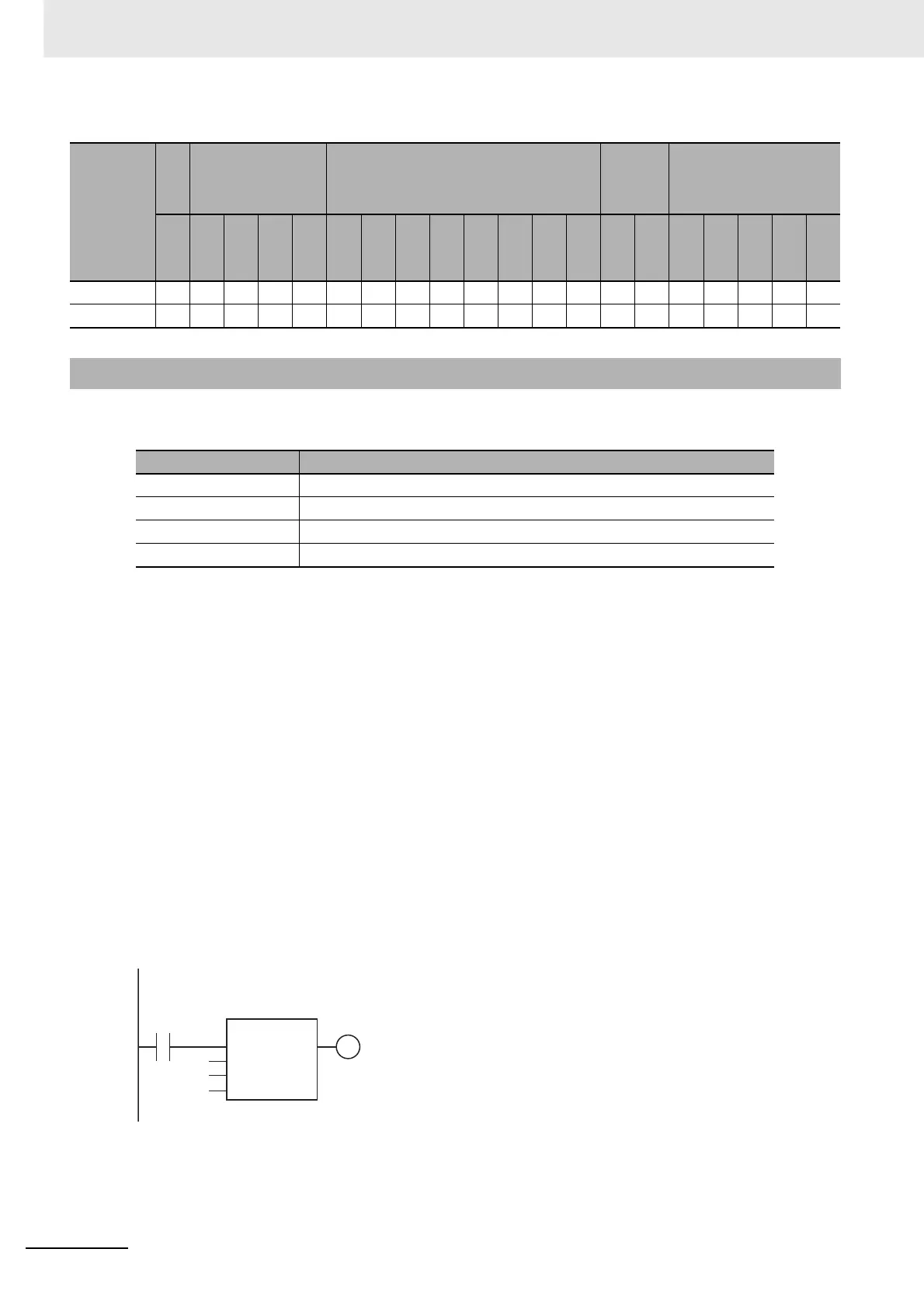 Page #144 background image