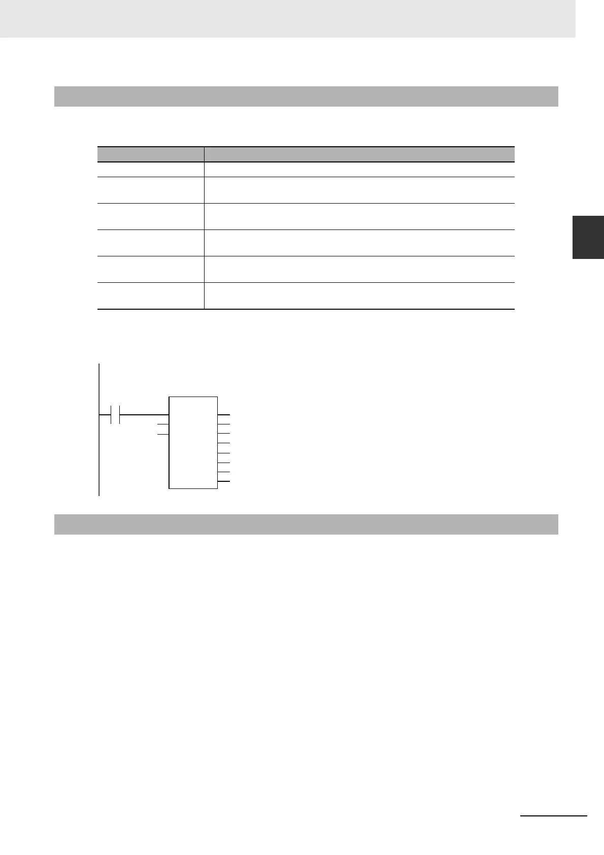 Page #147 background image
