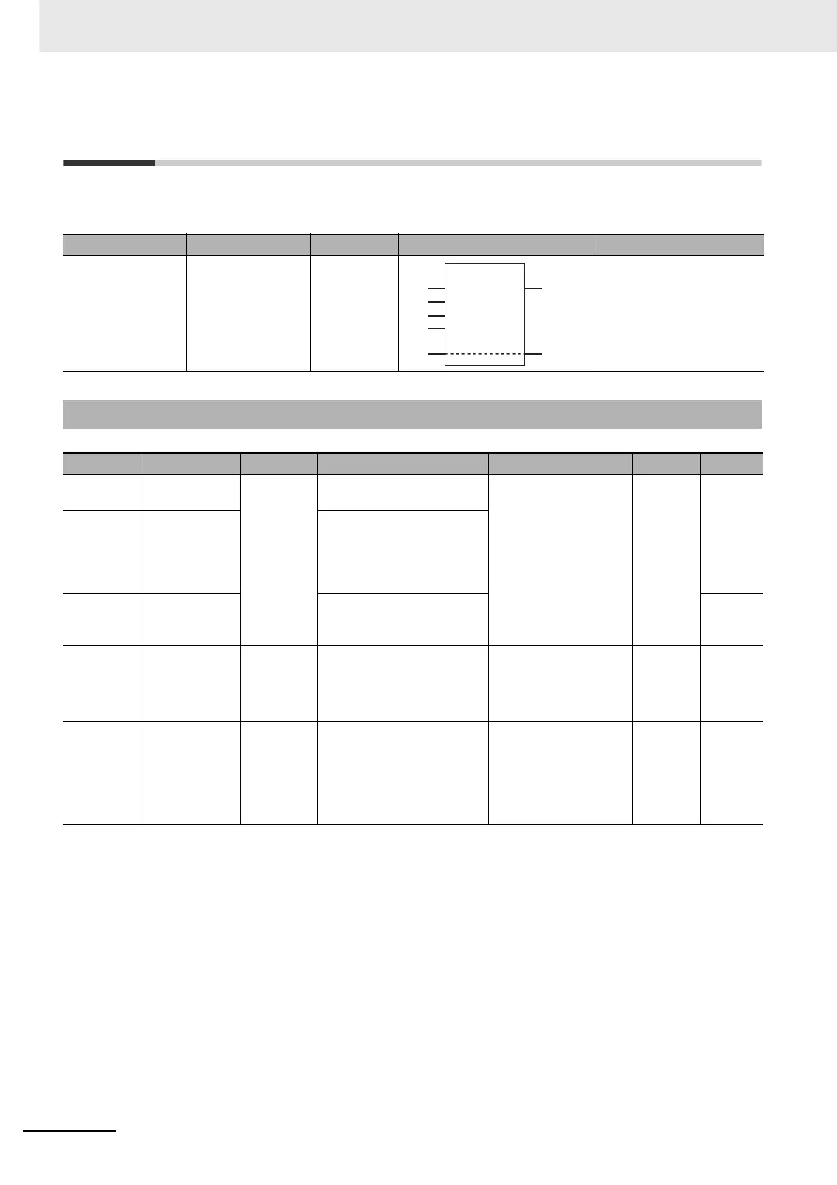 Page #150 background image