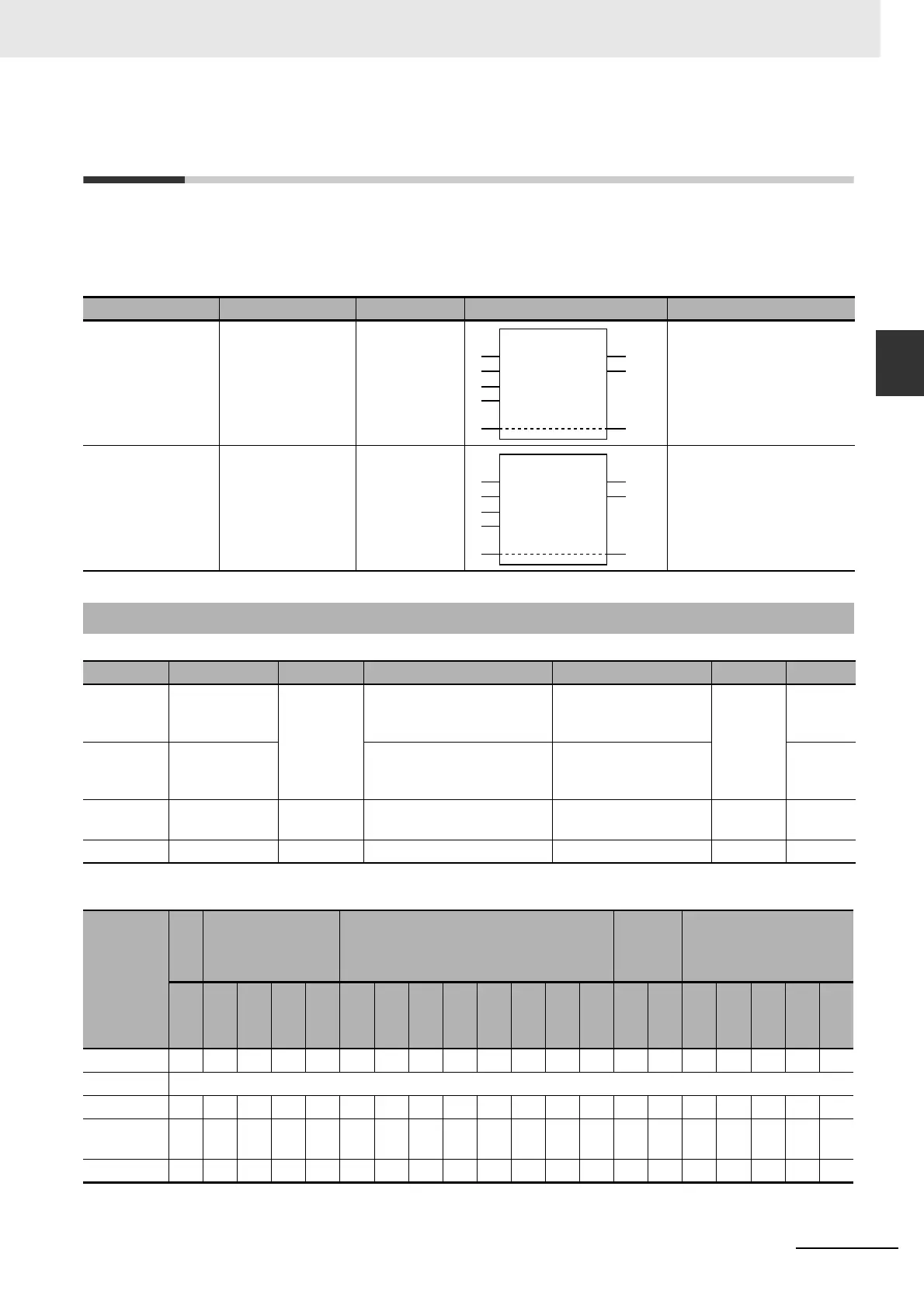 Page #153 background image