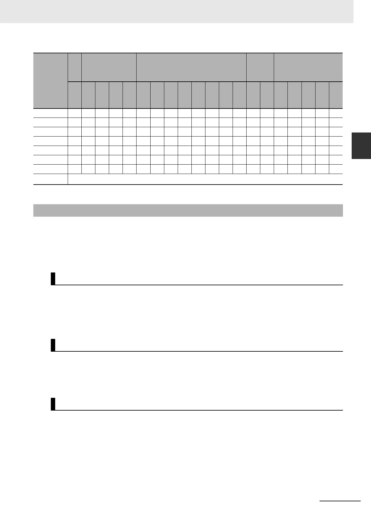 Page #195 background image