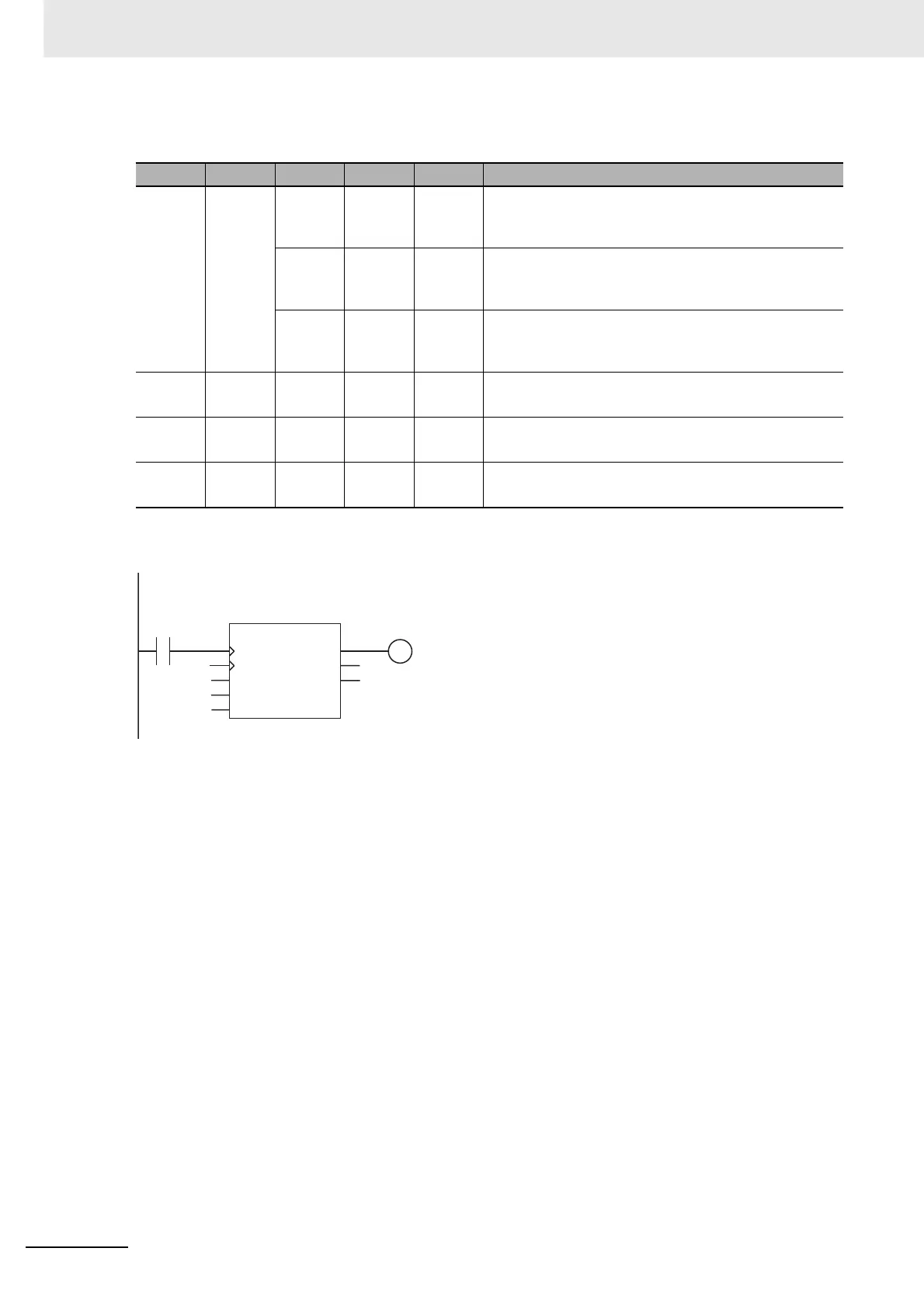 Page #196 background image