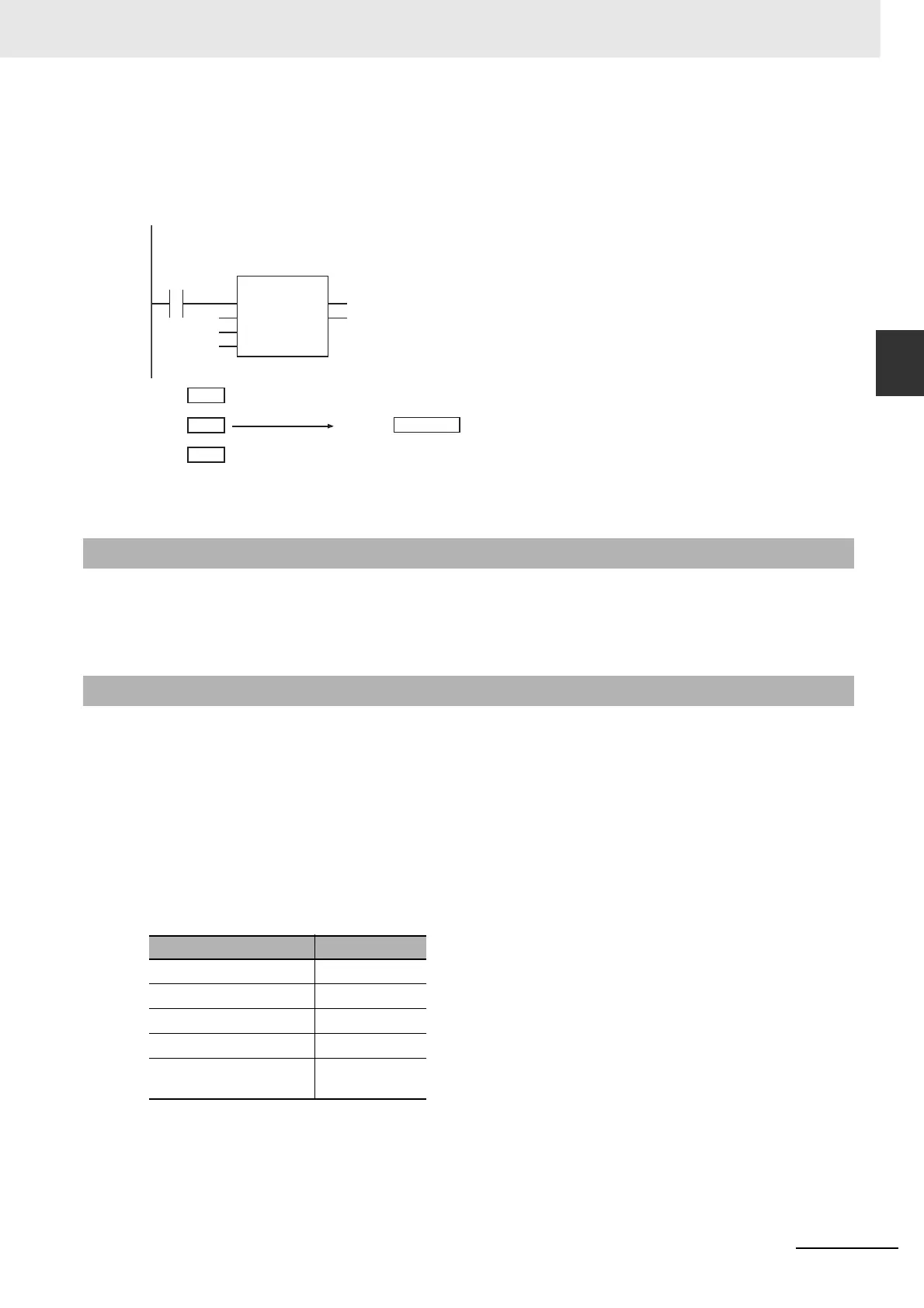 Page #201 background image