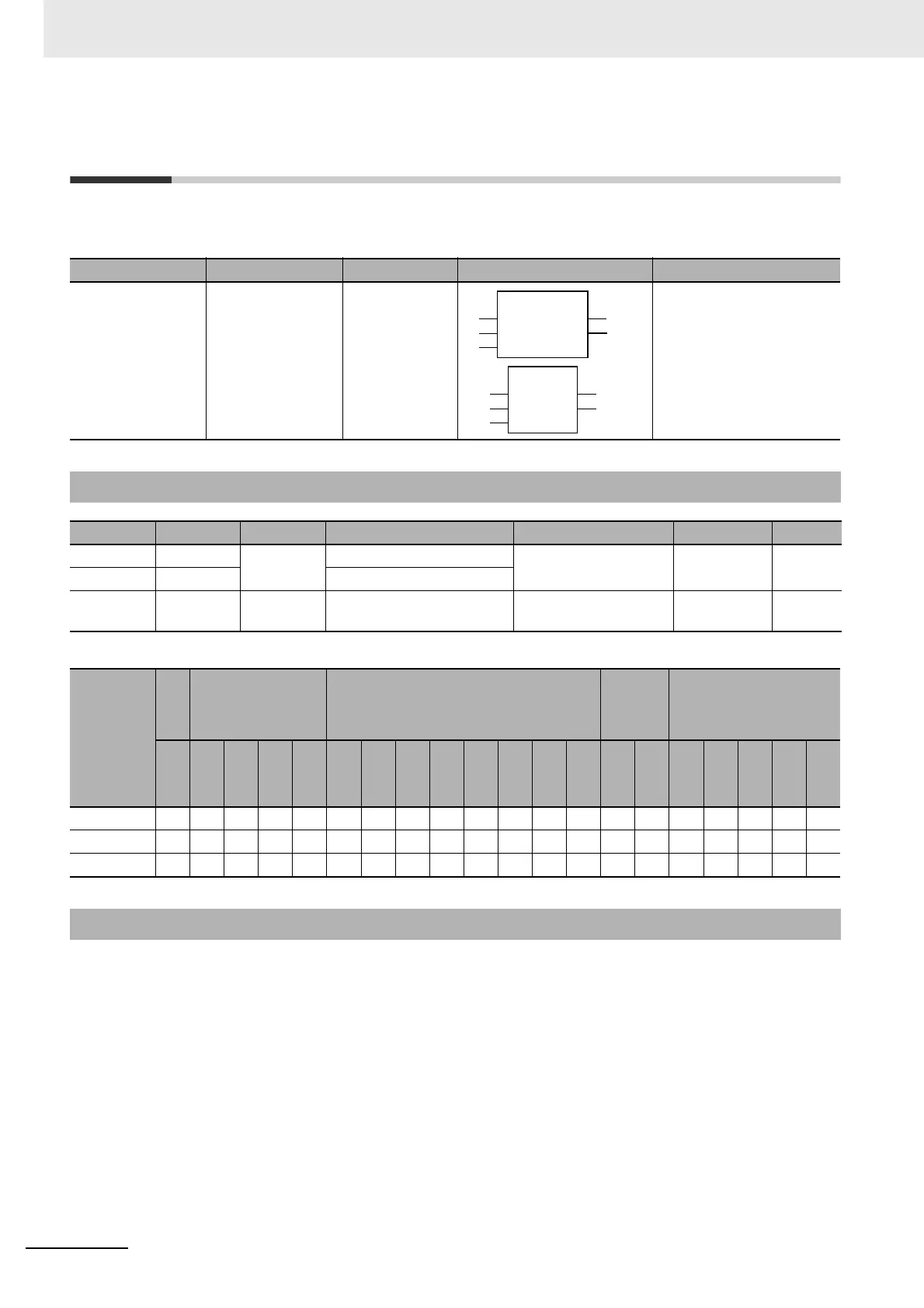 Page #206 background image