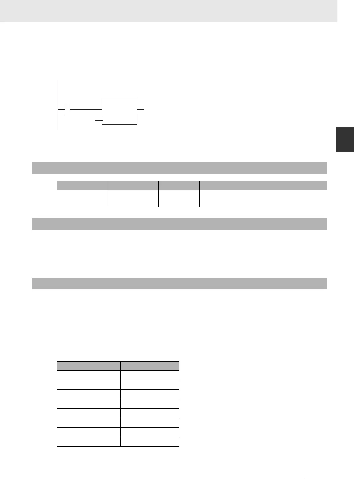 Page #207 background image