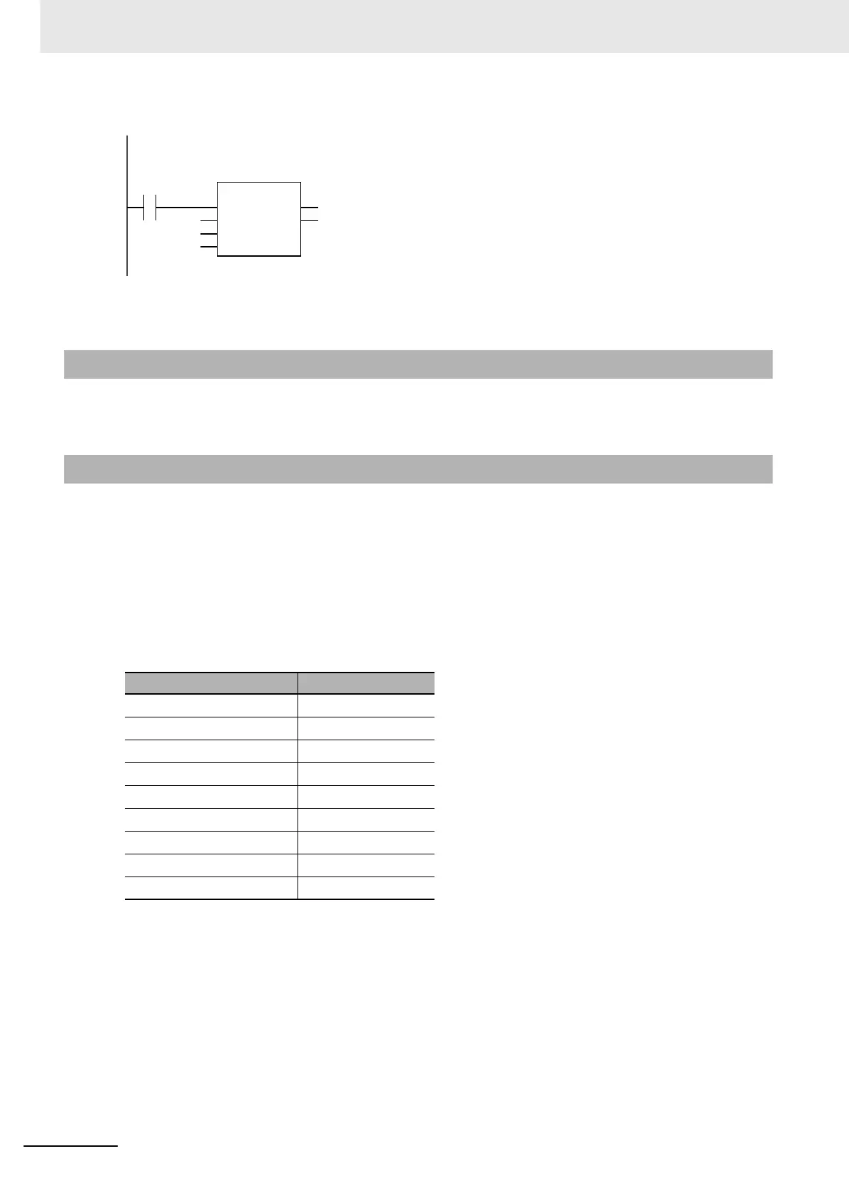 Page #210 background image