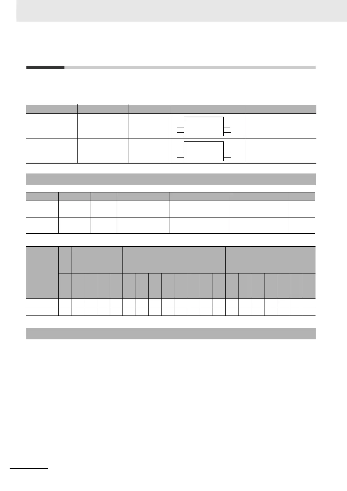 Page #220 background image