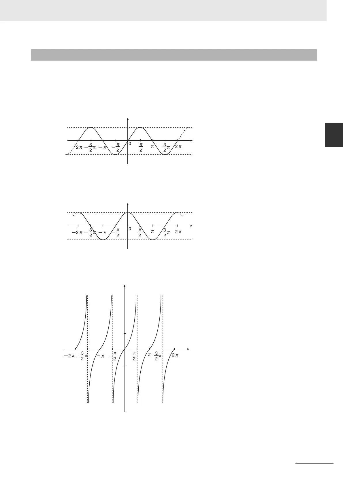 Page #223 background image