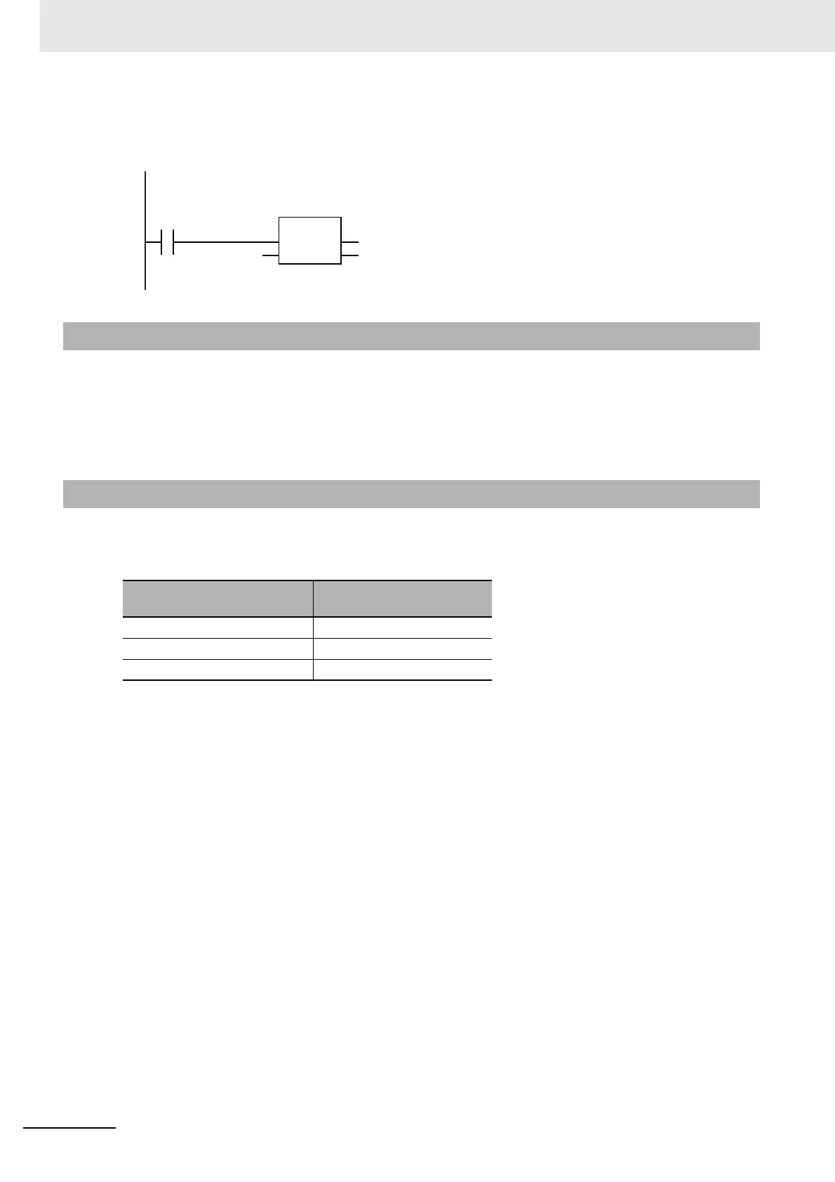 Page #224 background image