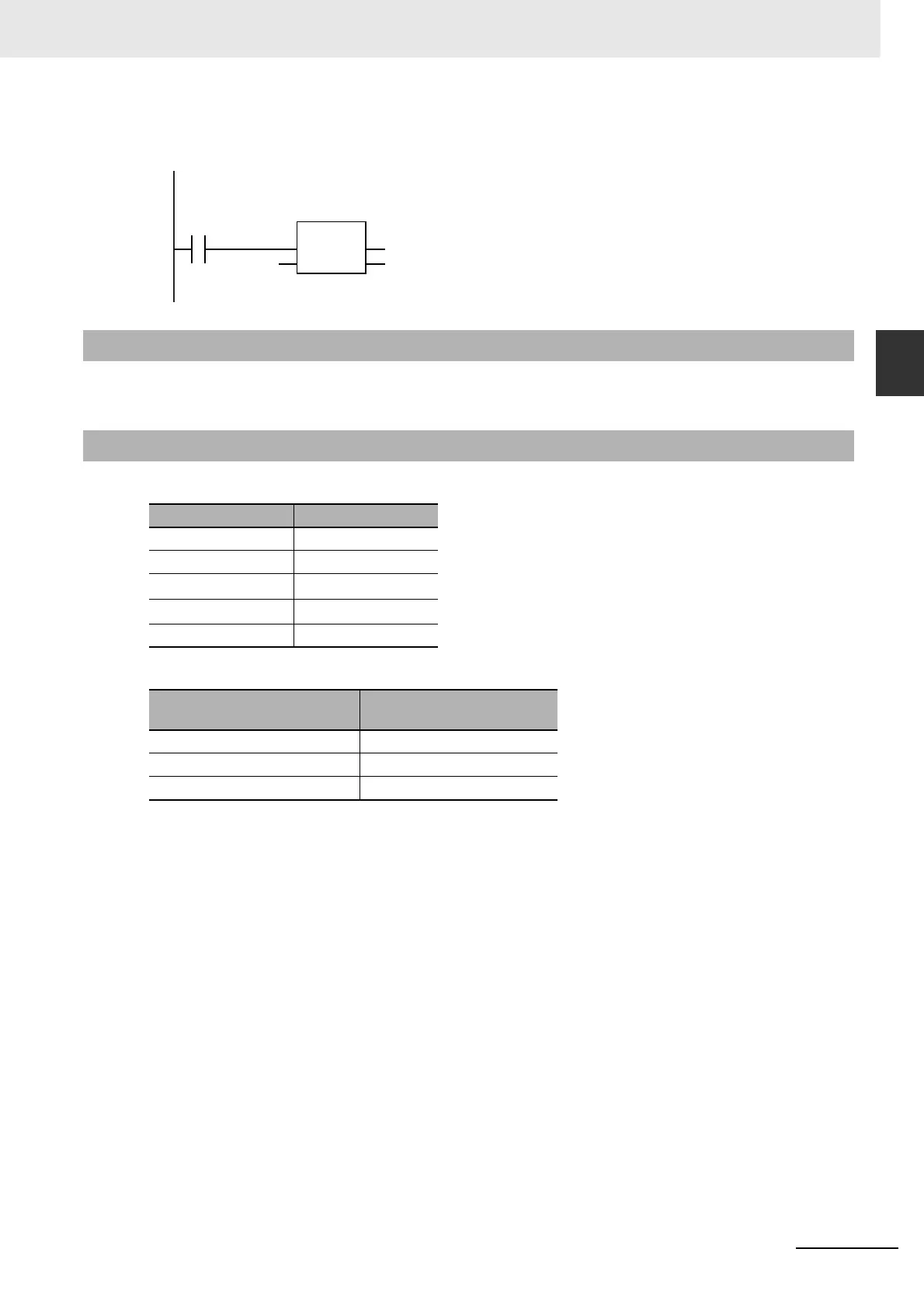 Page #229 background image