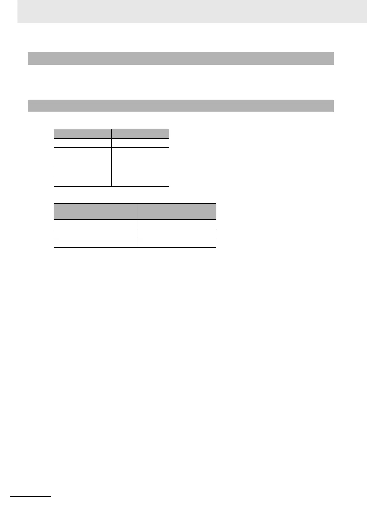 Page #232 background image