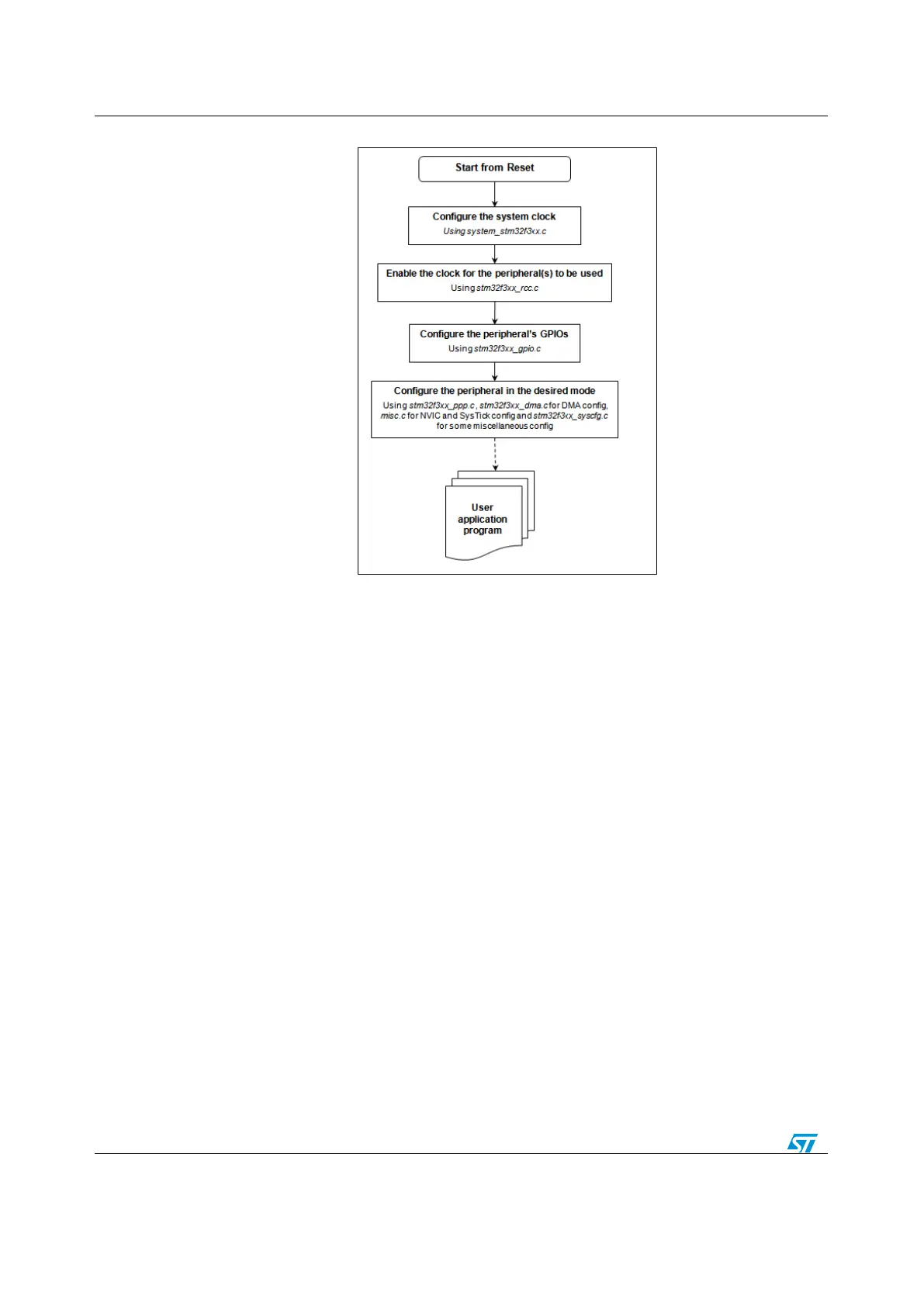 Page #40 background image