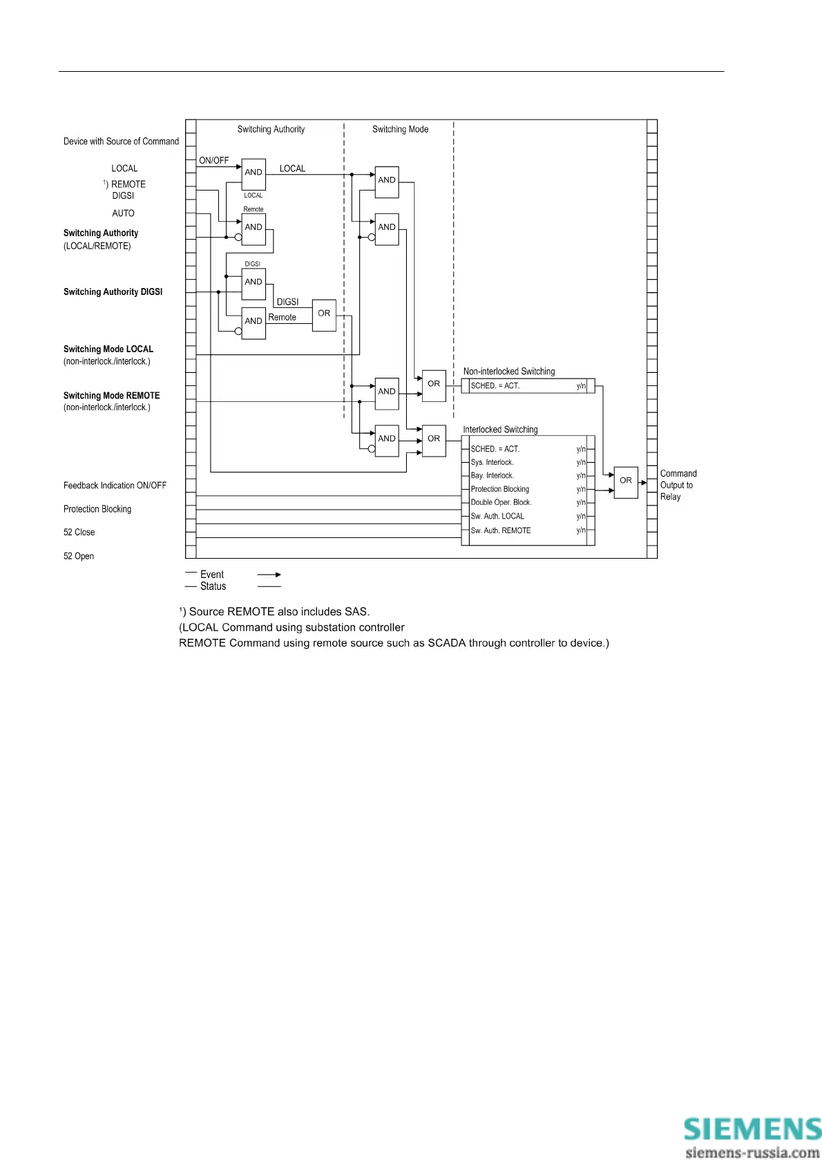 Page #220 background image