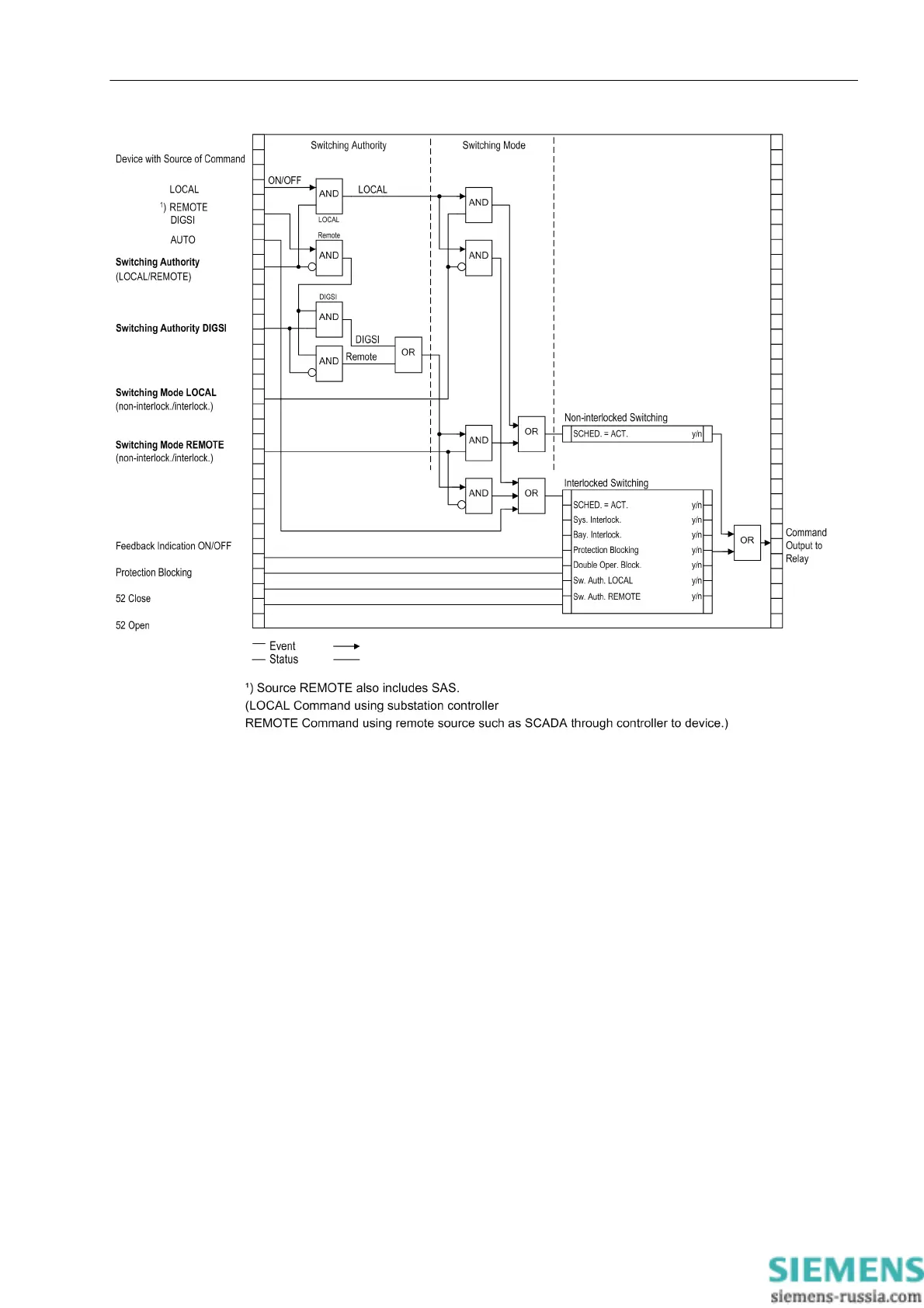 Page #223 background image