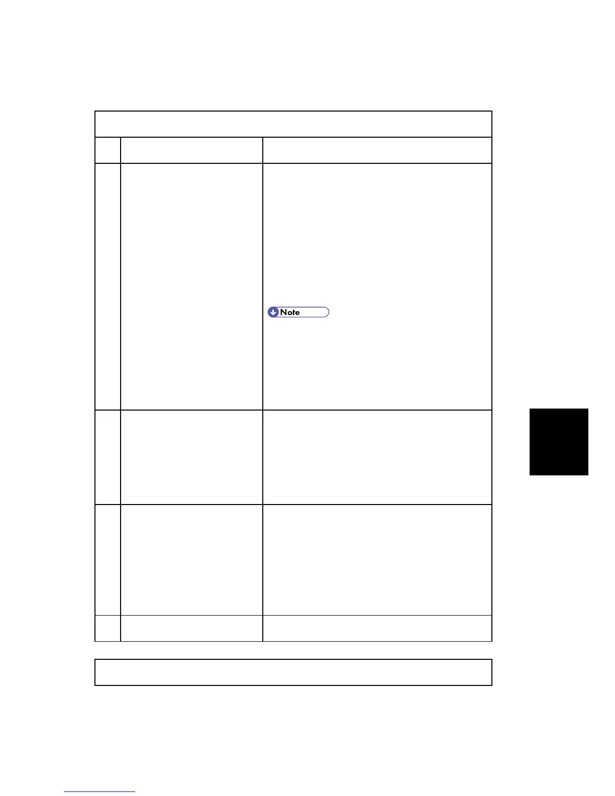 Page #481 background image