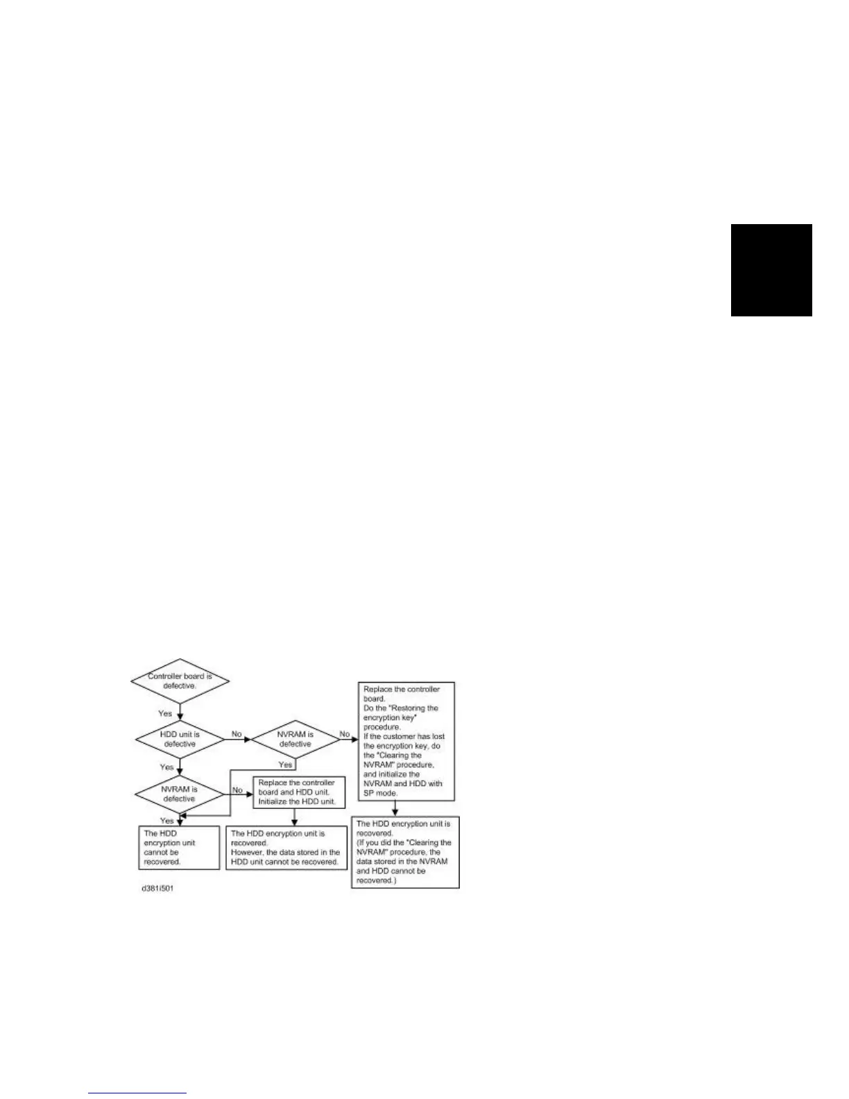 Page #73 background image