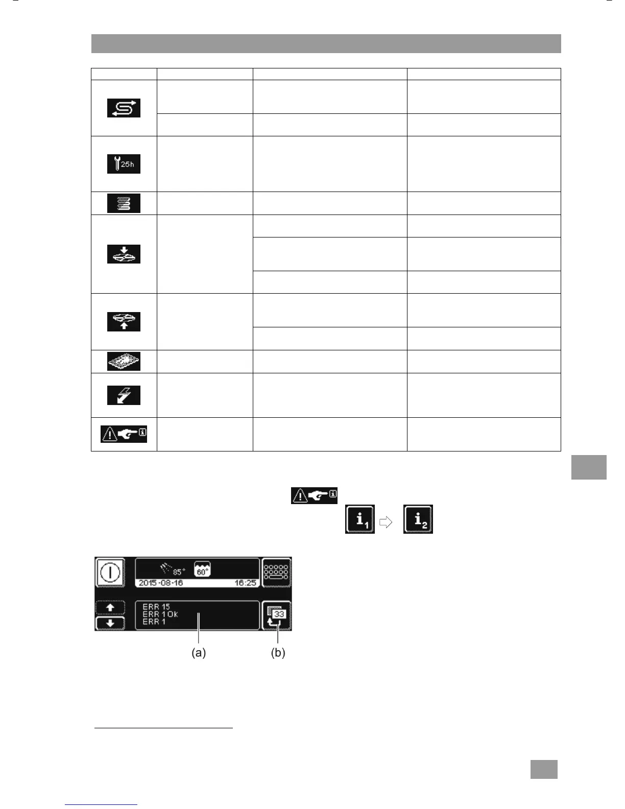 Page #120 background image