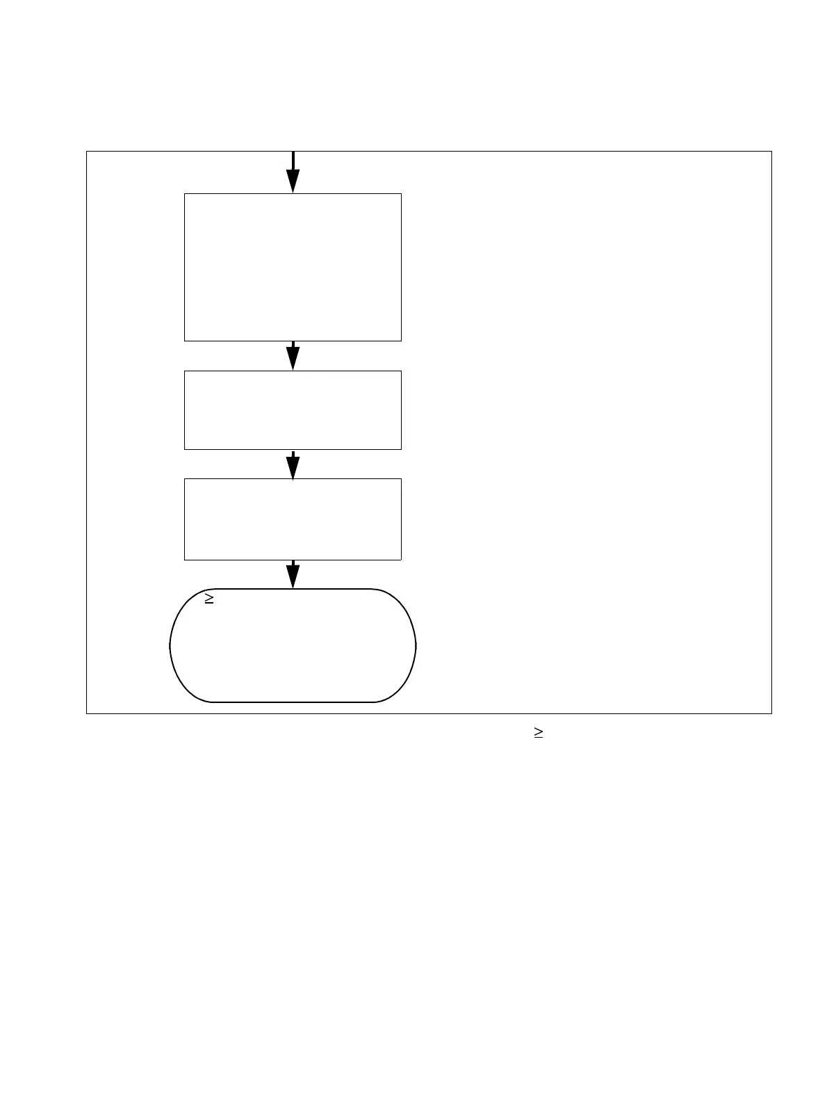 Page #849 background image