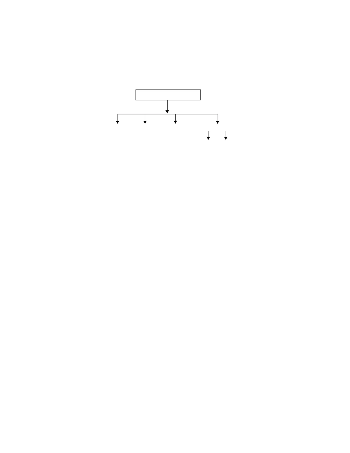 Page #160 background image