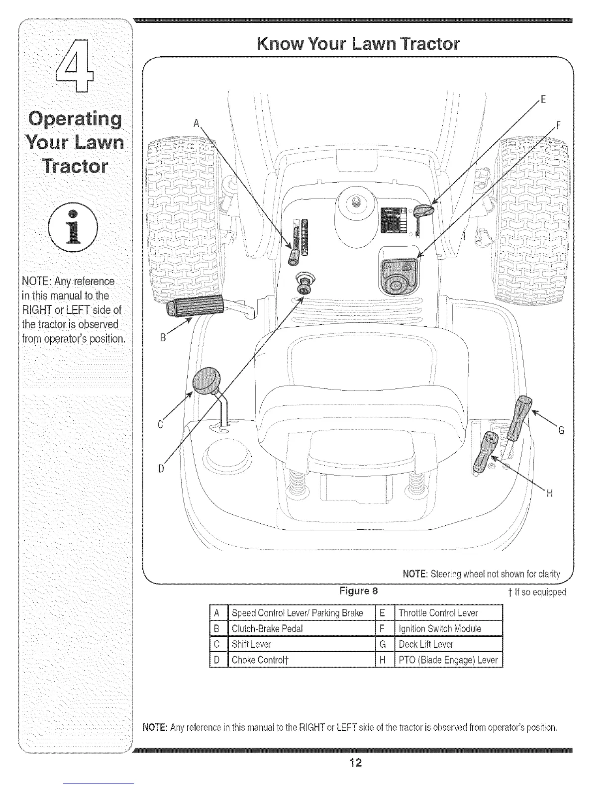 Page #12 background image
