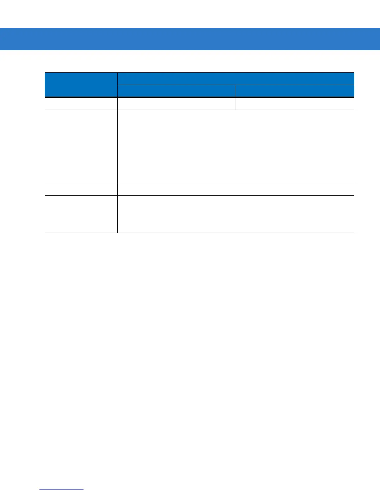Page #120 background image