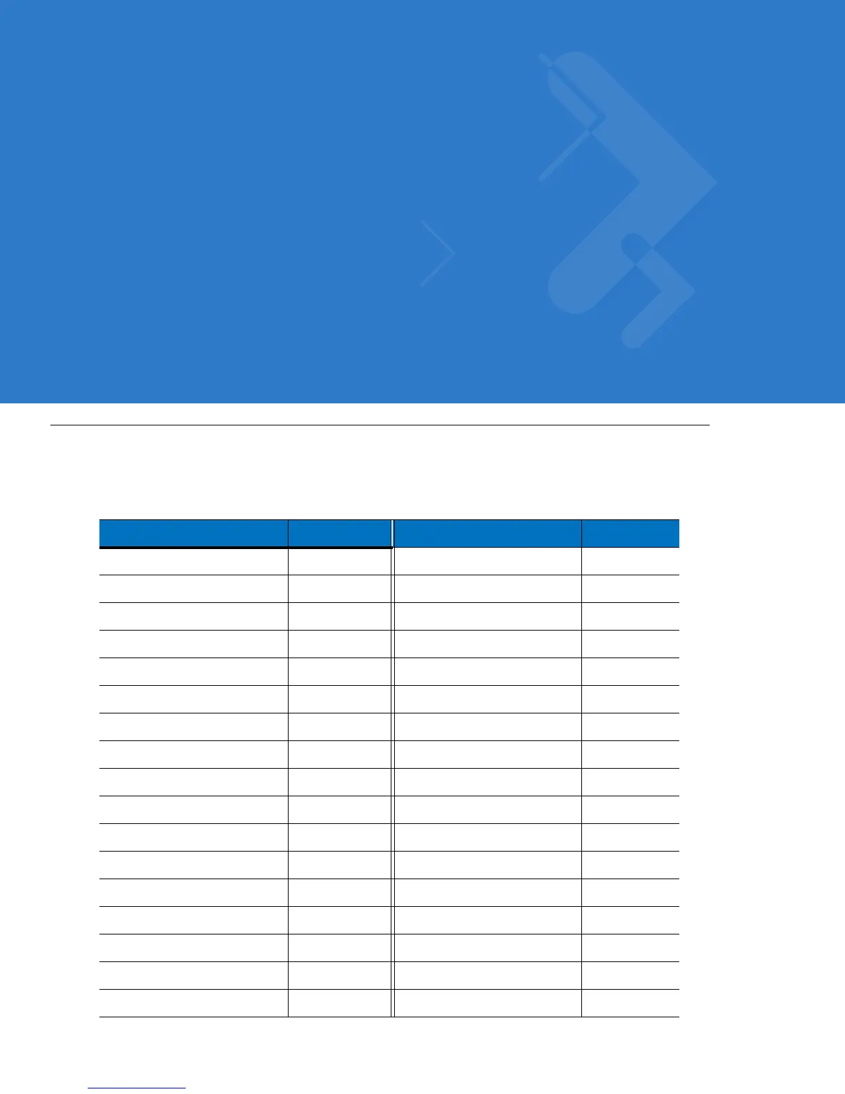 Page #129 background image