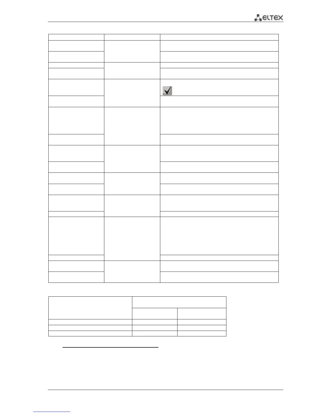 Page #95 background image