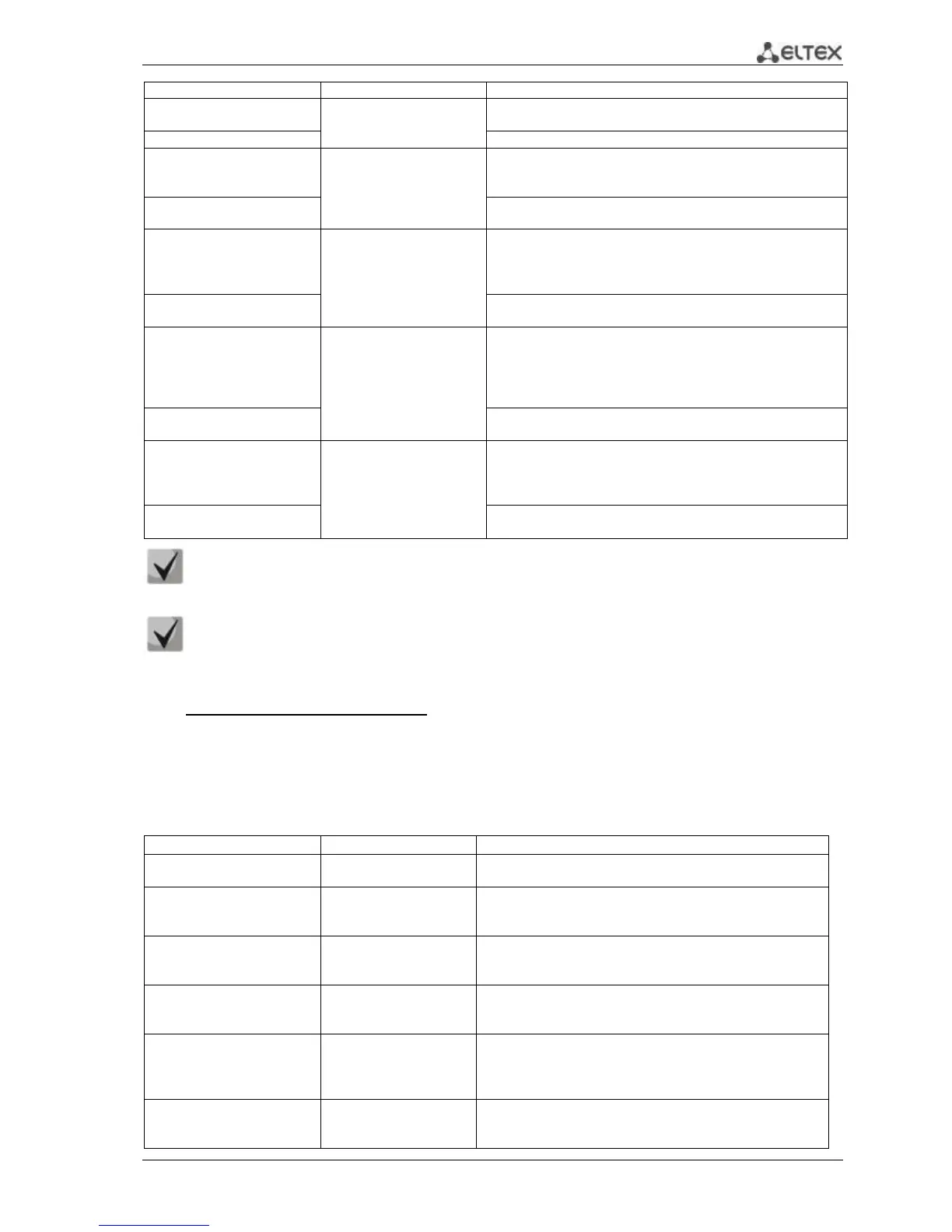 Page #105 background image