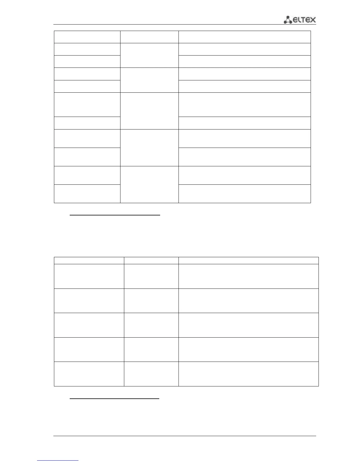 Page #109 background image