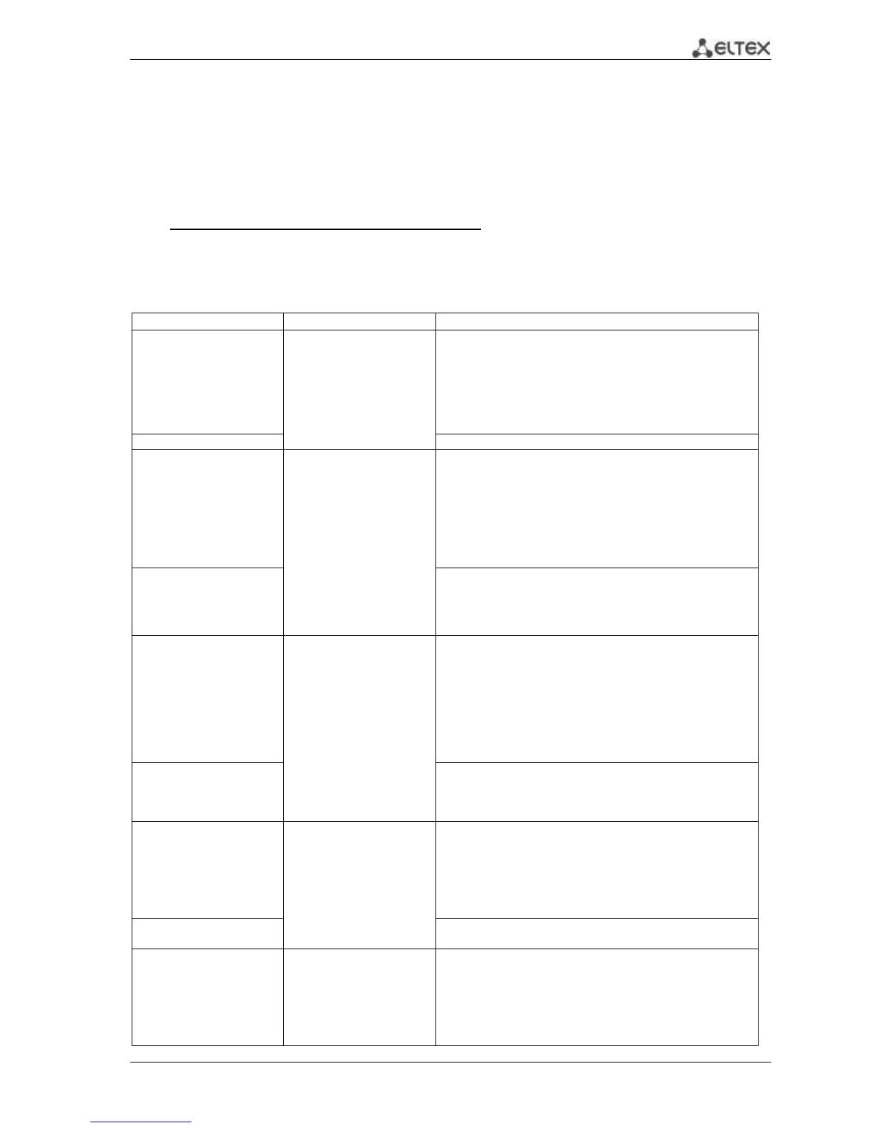 Page #115 background image