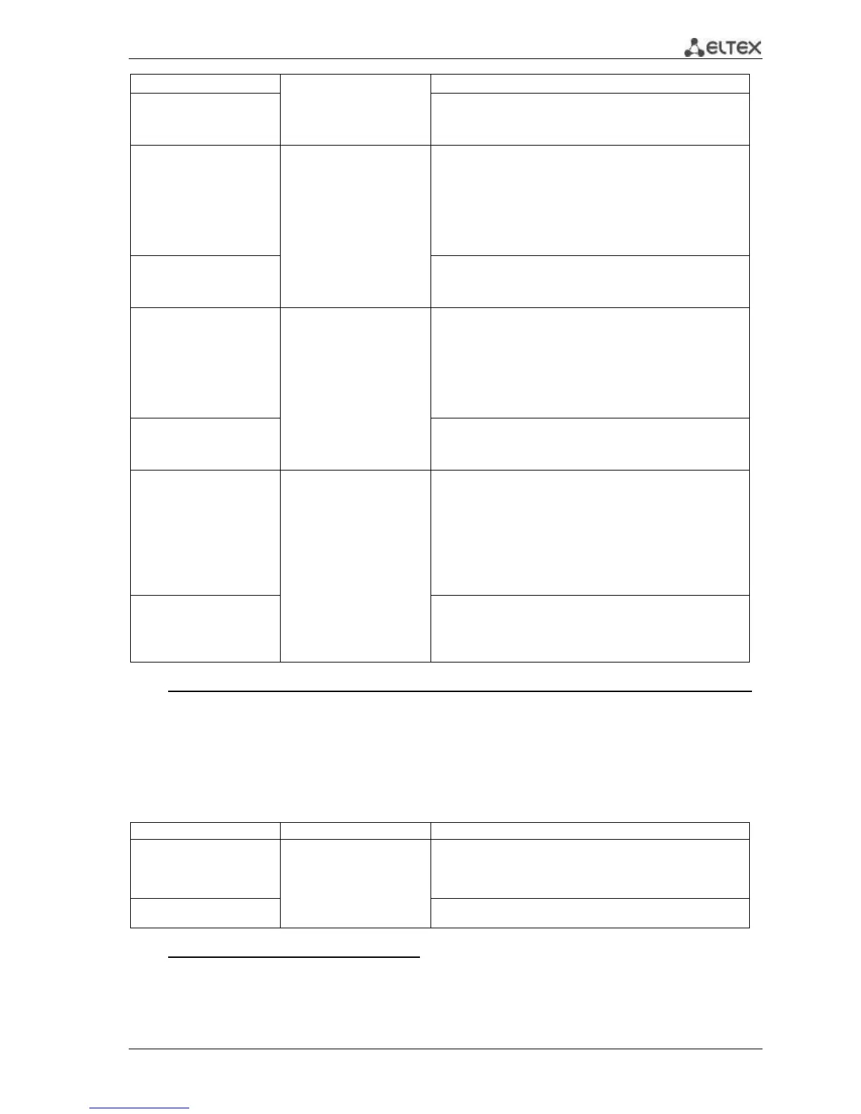 Page #117 background image